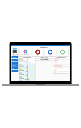 Task Team Project Management